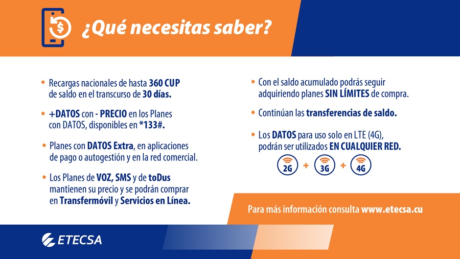 Etecsa nuevas medidas servicios móviles Cuba 30 de mayo de 2025