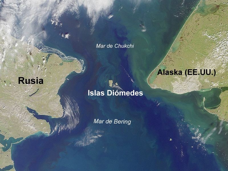 Posición geográfica