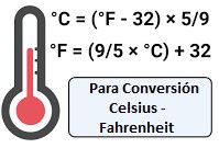 Conversión Fahrenheit-Celsius