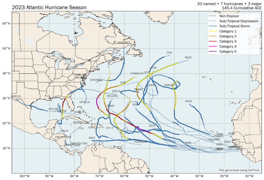 Trayectorias de las Tormentas tropicales y Huracanes de la Temporada Ciclónica 2023