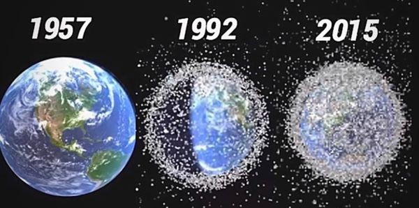 Mapa de volumen de basura espacial en el tiempo. Foto: Bioguía