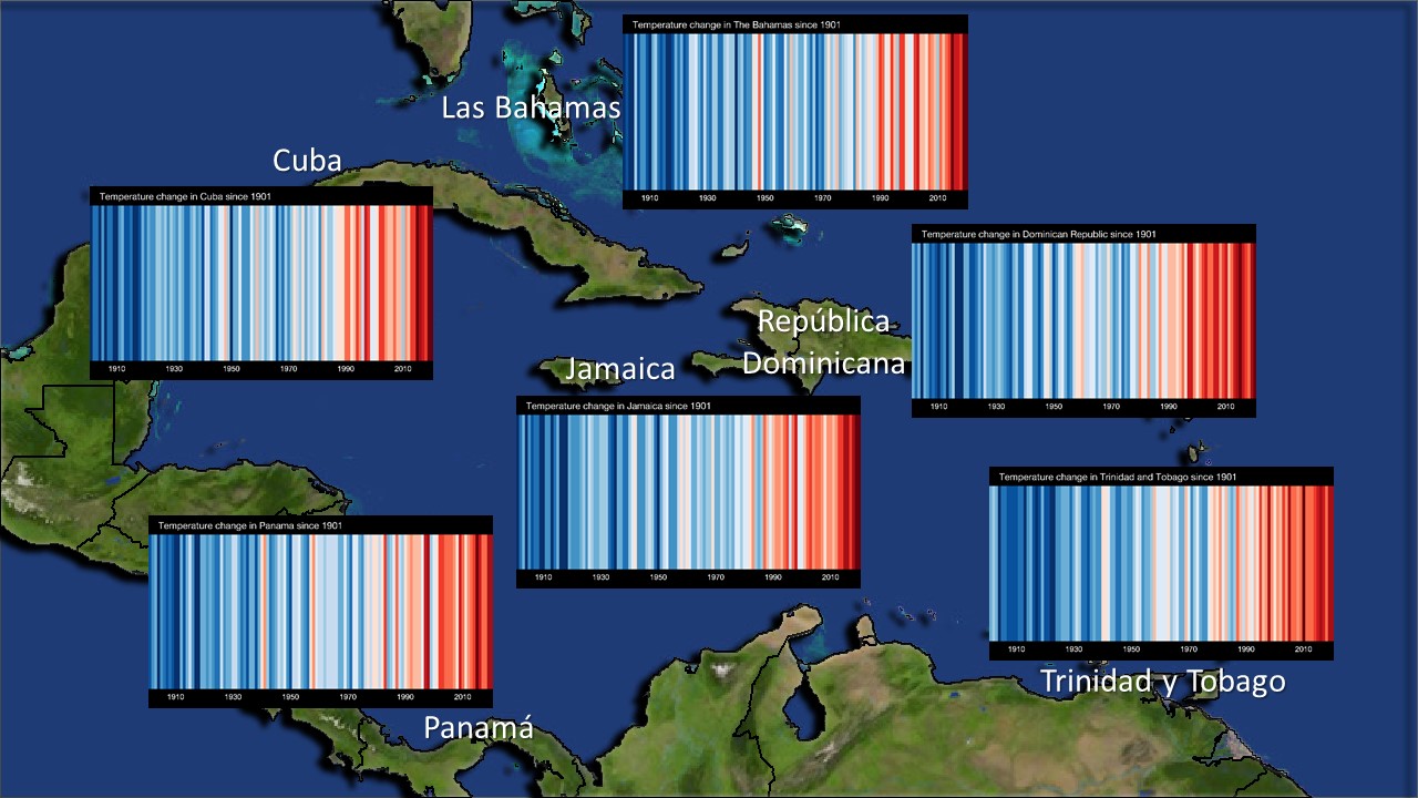 Las “Rayas del Clima” en países vecinos del Caribe