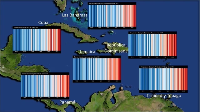 Obsérvese como en todos los países del Caribe se muestra la tendencia al calentamiento durante los últimos años.