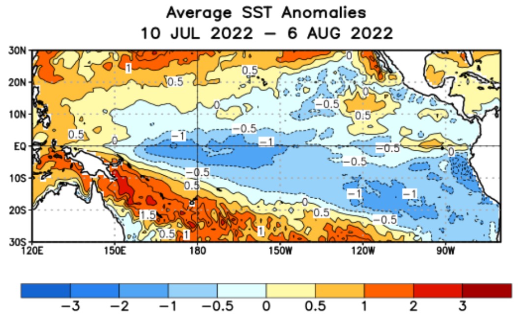 Anomalías de la temperatua superficial del Mar en el Pacifico oriental
