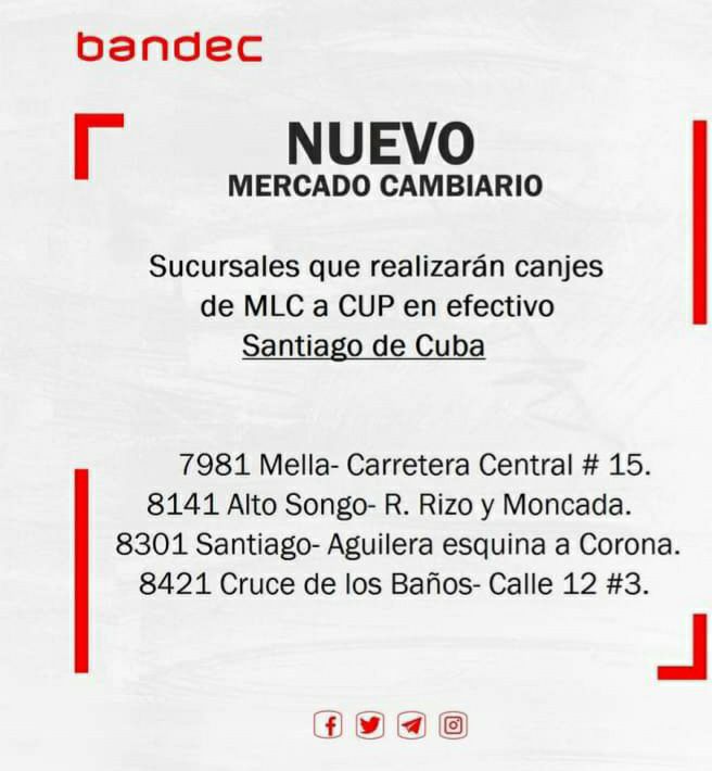Sucursales de Bandec para la compra de divisas en Cuba.