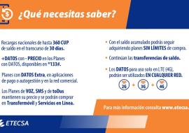 Etecsa nuevas medidas servicios móviles Cuba 30 de mayo de 2025