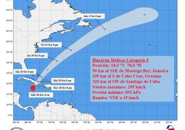 Evacuados turistas en Holguín ante cercanía de huracán Melissa a Cuba