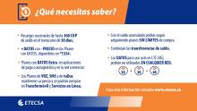 Etecsa nuevas medidas servicios móviles Cuba 30 de mayo de 2025