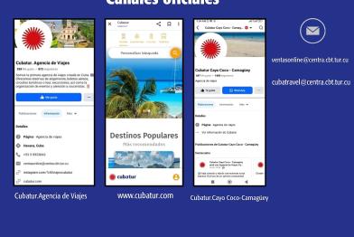 Cubatur redes