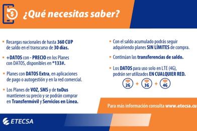 Etecsa nuevas medidas servicios móviles Cuba 30 de mayo de 2025